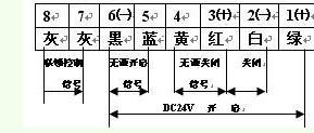 正压送风口接线图